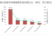 雨果跨境电商展［展会报道］1270亿美元！“做饭神器”火遍欧美！_CCEE雨果跨境展