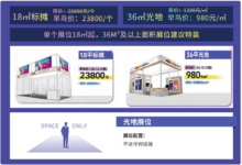2027CCEE 雨果跨境选品大会,定档5月12-14日!_CCEE雨果跨境展